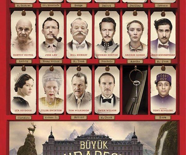 Büyük Budapeşte Otelinde Savaşın Gizli Nedenleri [2026 Analizi] - Kapak Görseli
