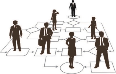 Organizasyon Yönetim Hizmetlerinde Kesin Çözümler [2026 Uzman Rehberi] - Kapak Görseli