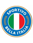 Sportivo Bella Italia Takımının Ülkesini Kesin ve Net Öğrenin [2026] - Kapak Görseli