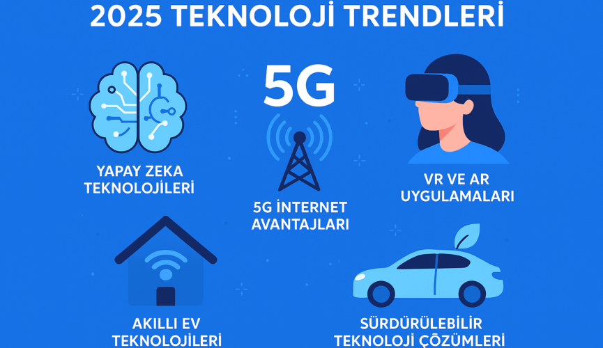 Teknolojide Öne Çıkan Aslan’ın Teknofest 2026 Sürprizi [Uzman Analizi] - Kapak Görseli