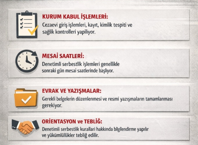 Cezaevine Girmesinin Sebepleri ve Hukuki Süreçler [2026 Güncel] - Kapak Görseli