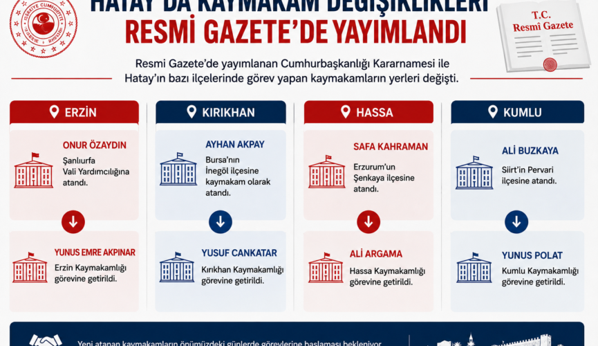 Kaymakam Görev Yerleri ve Hukuki Yetkiler [2026 Güncel Rehber] - Kapak Görseli